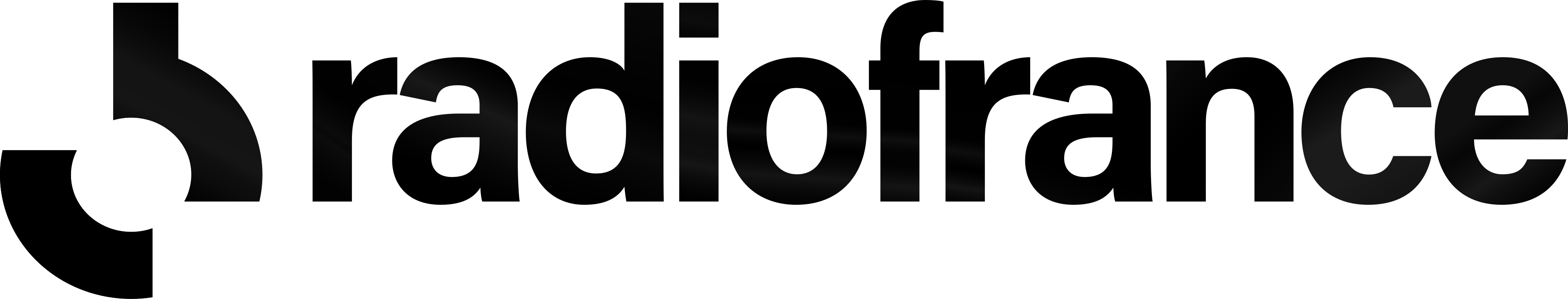 FIP / Radio France